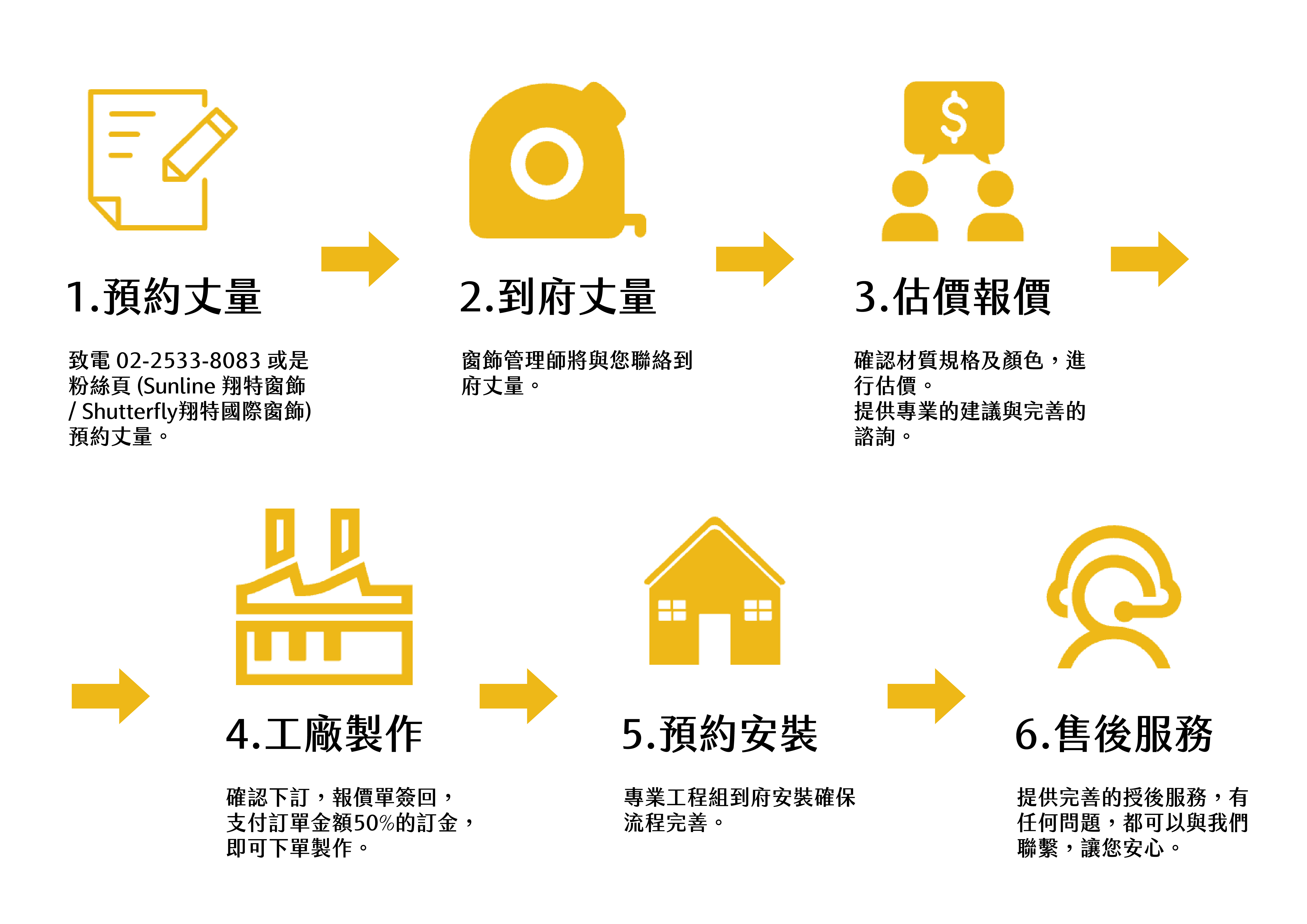 翔特窗飾線上預約丈量服務