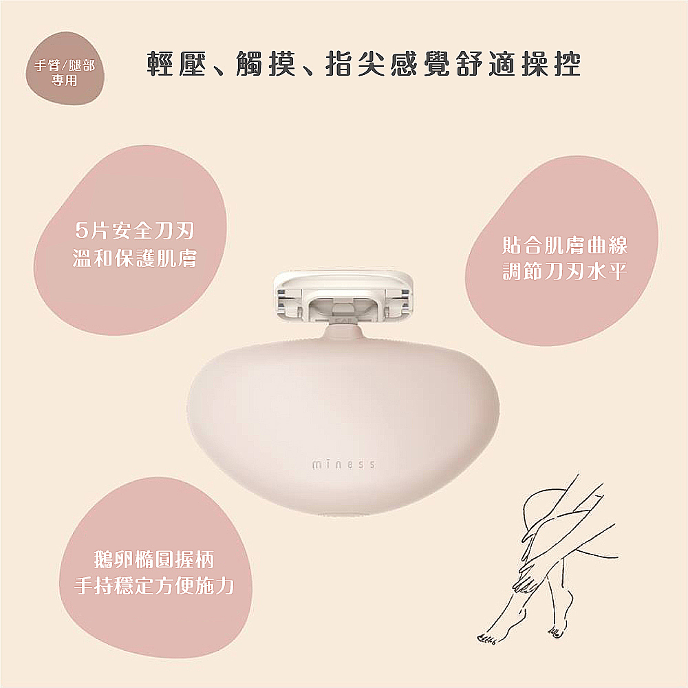 miness 手腳專用除毛刀(內付替換刀片)