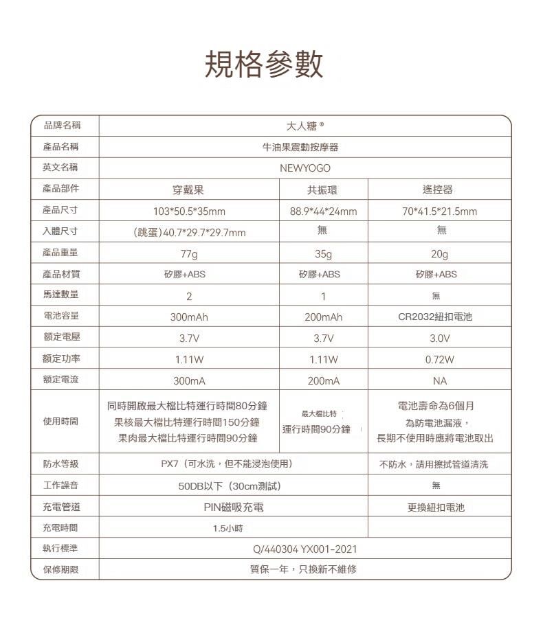 OSUGA 大人糖 NEWYOGO 牛油果情趣跳蛋+陰莖環 情侶遊戲套裝