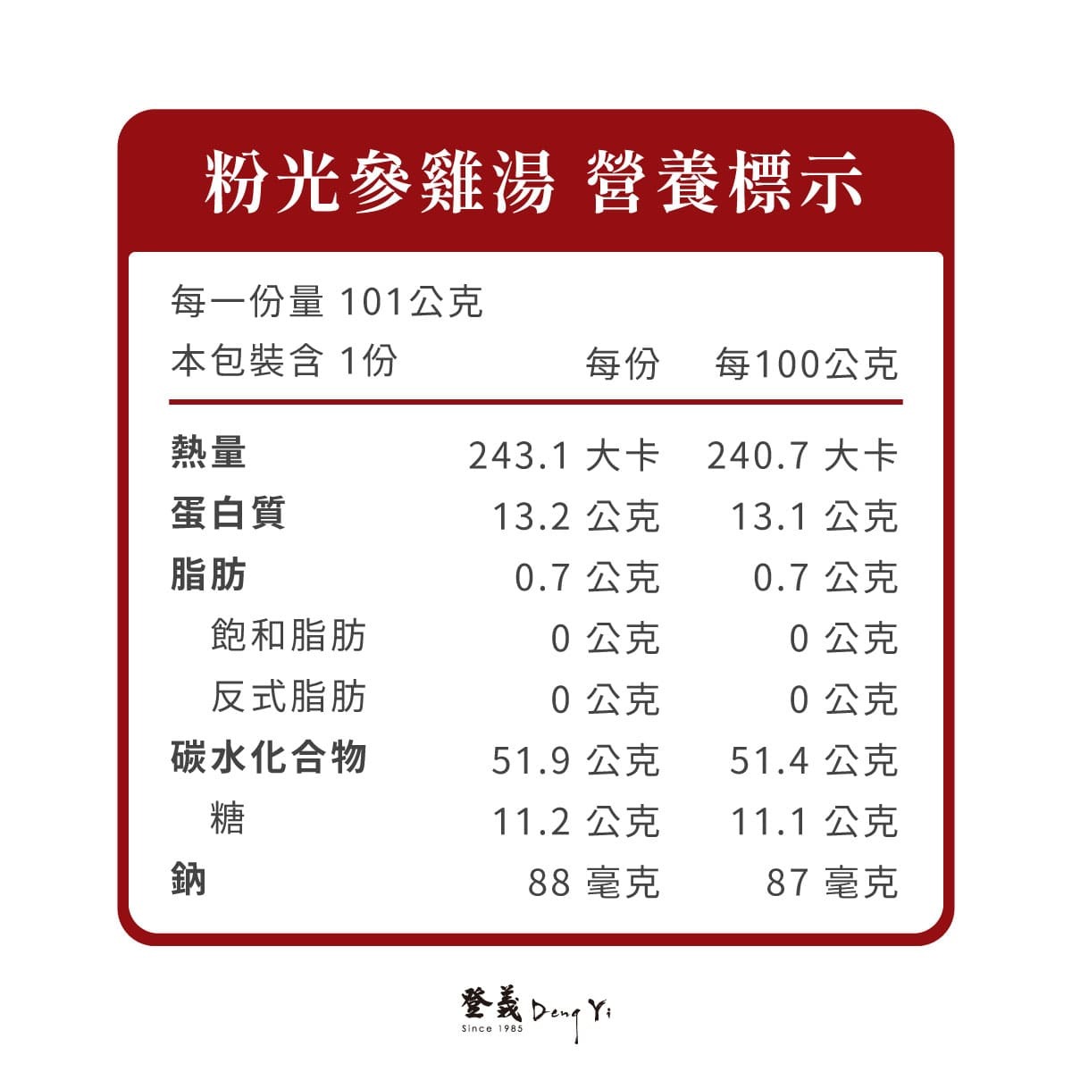 粉光參雞湯營養標示
