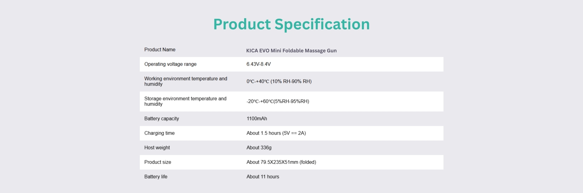 Evo Mini Feature Spec