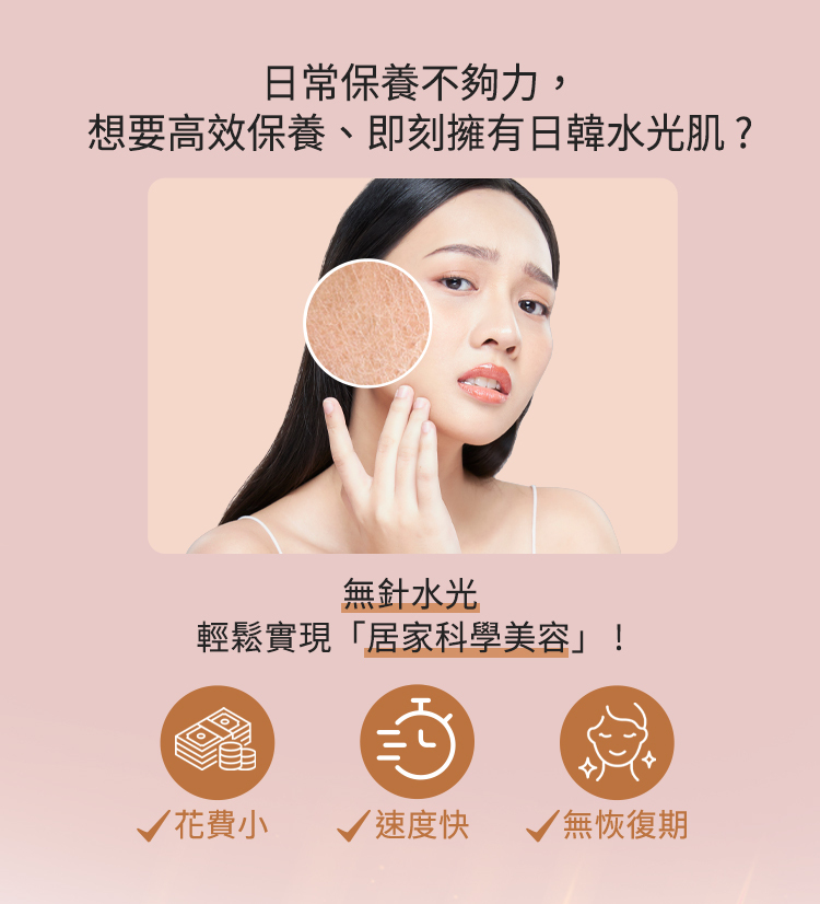 "日常保養不夠力，想要高效保養、即刻擁有日韓水光肌? 無針水光，輕鬆實現居家美容，花費小、速度快、無恢復期"