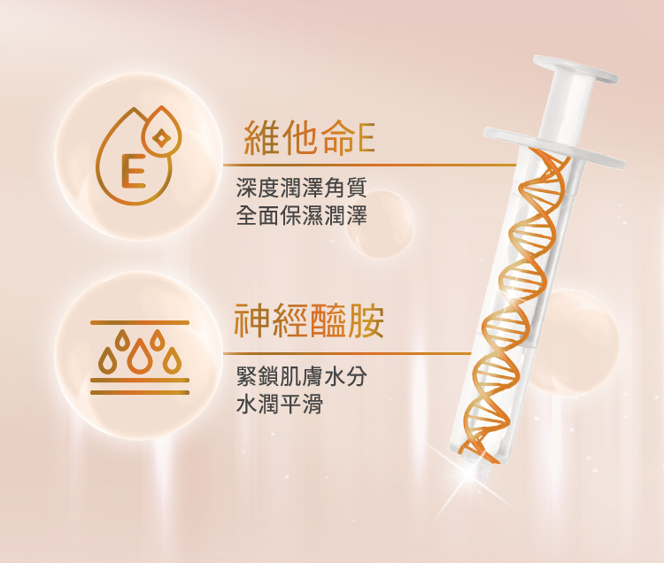 維他命E_深度潤澤角質全面保濕潤澤；神經醯胺_緊鎖肌膚水分水潤平滑