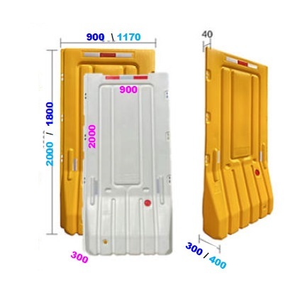 S006 注水加高水碼
