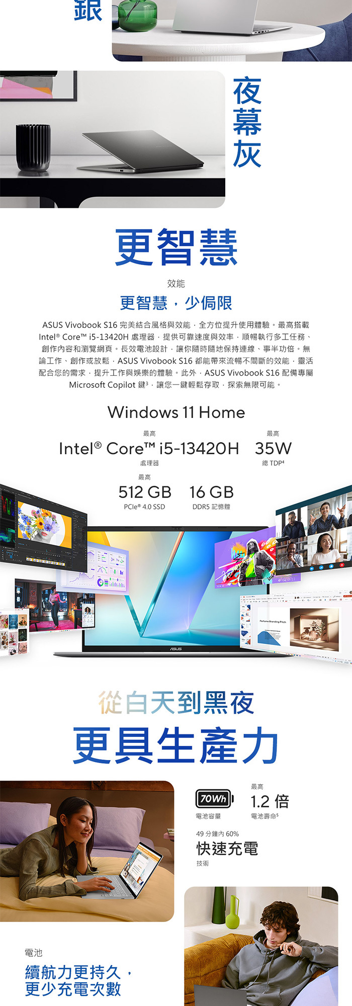 S3607VA-0052S13420H效能