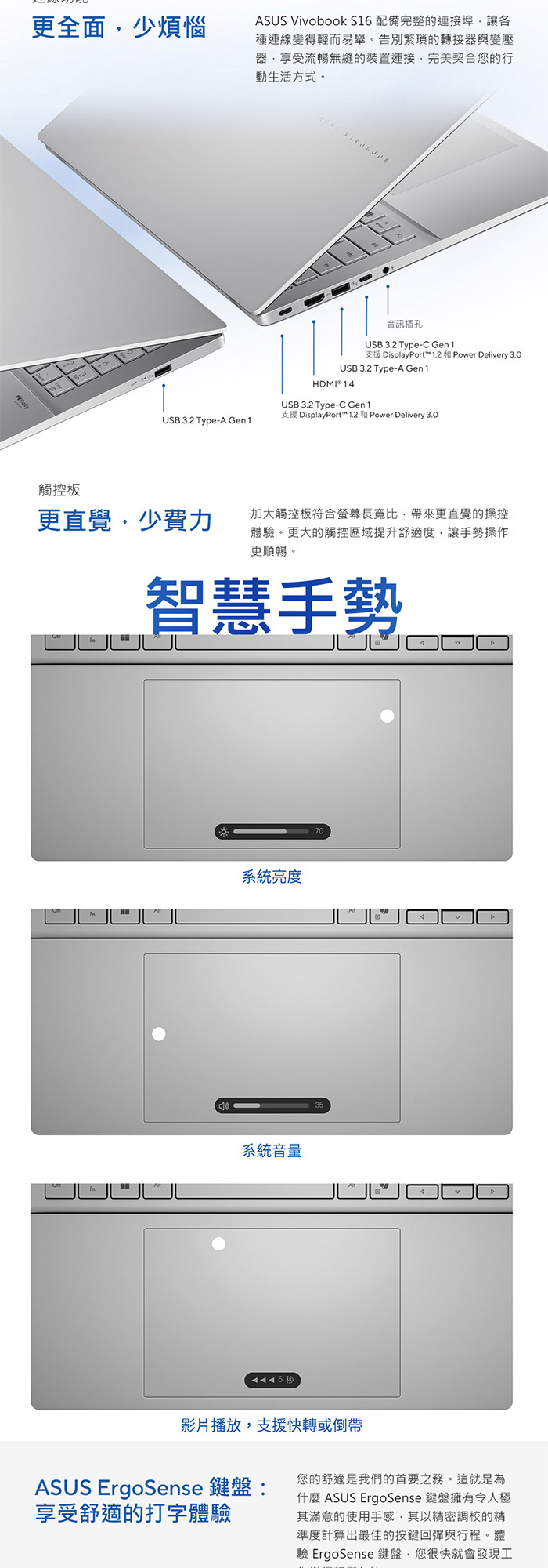 S3607VA-0052S13420H連接埠