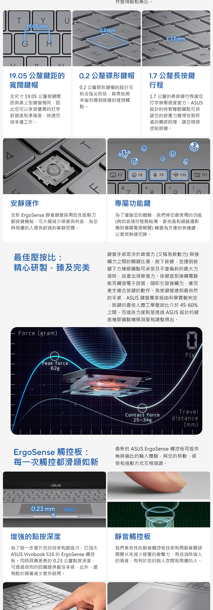 S3607VA-0052S13420H鍵盤