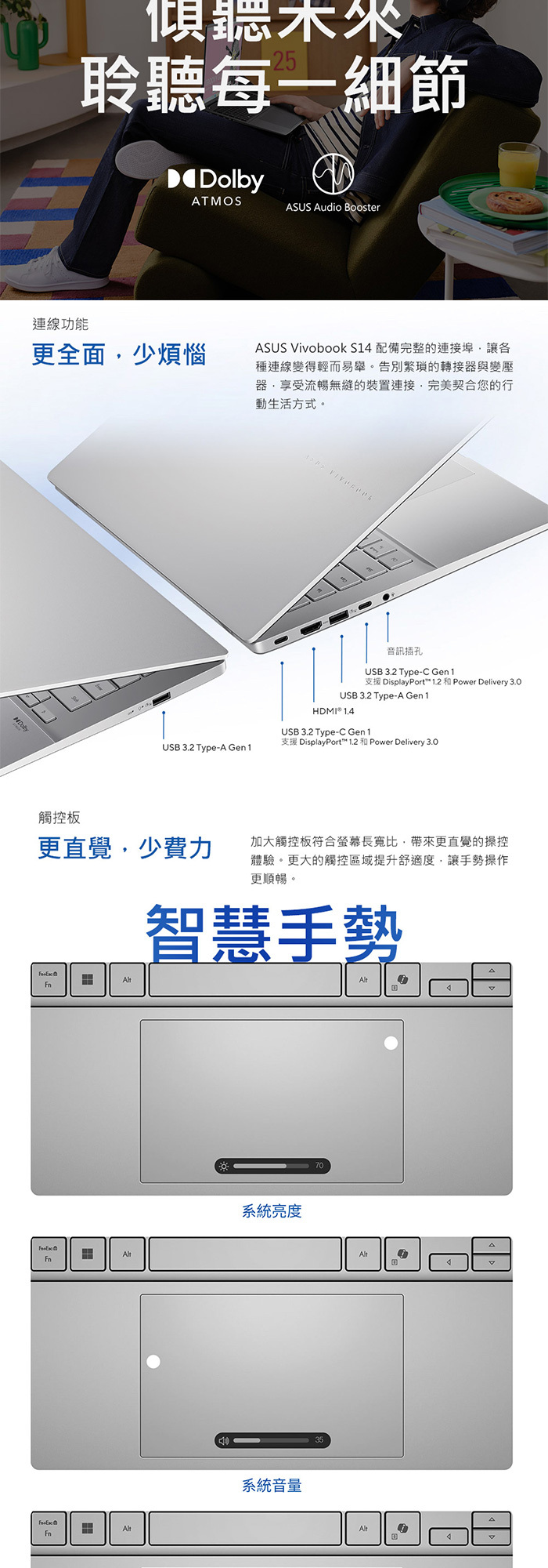 S3407CA-0062G225H連接埠