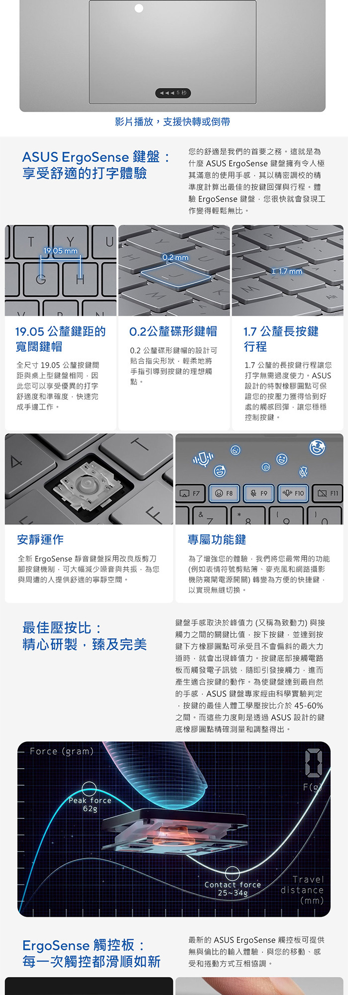 S3407CA-0062G225H鍵盤