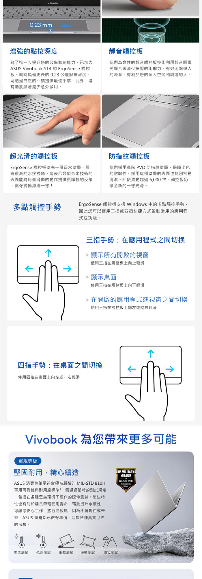 S3407CA-0062G225H觸控板