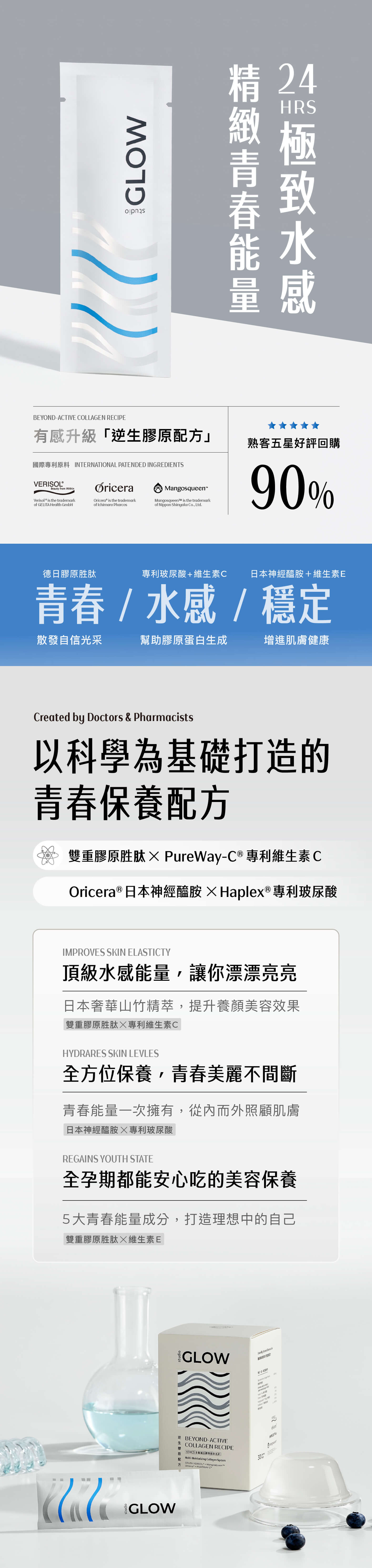 逆生膠原配方01