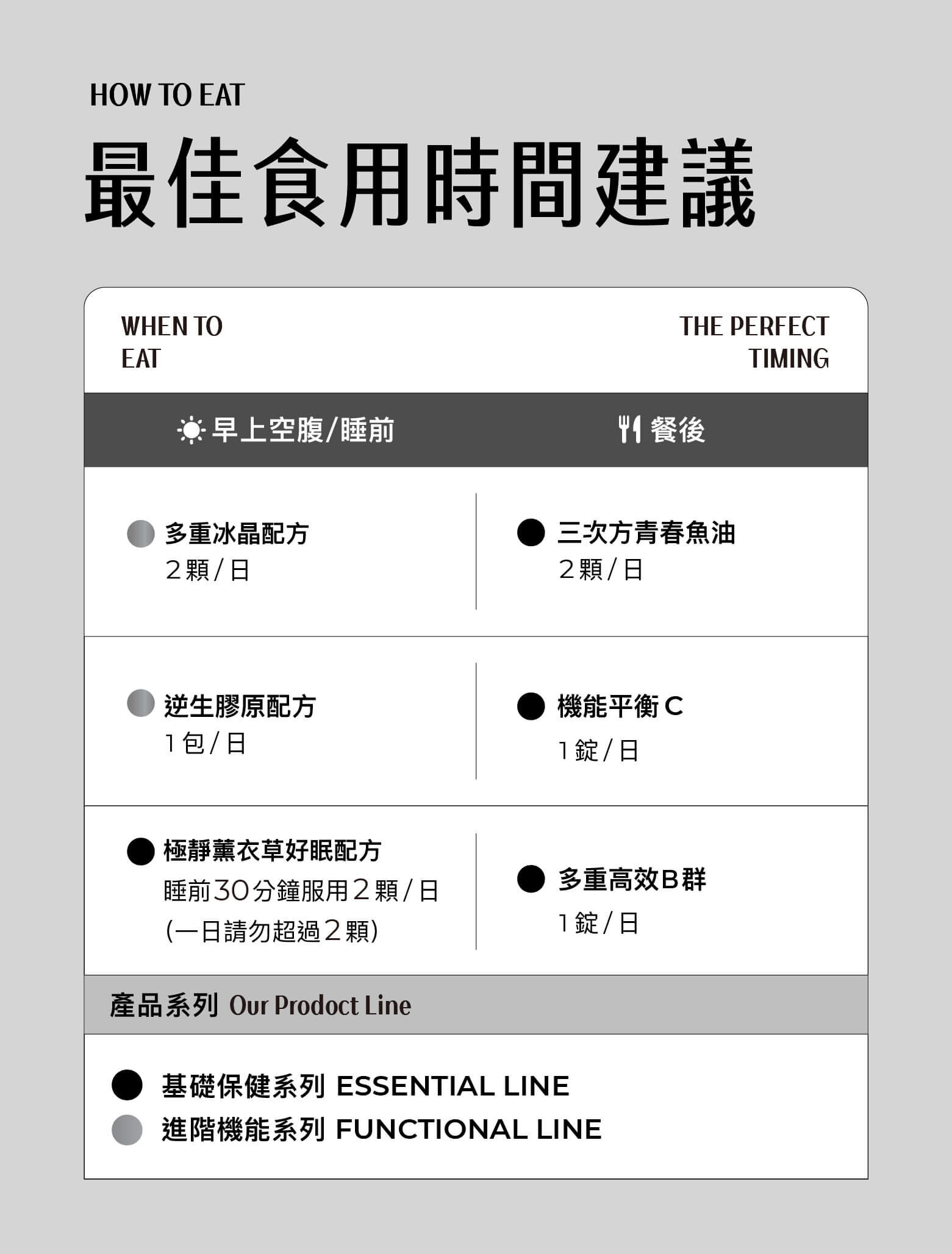 逆生膠原配方06