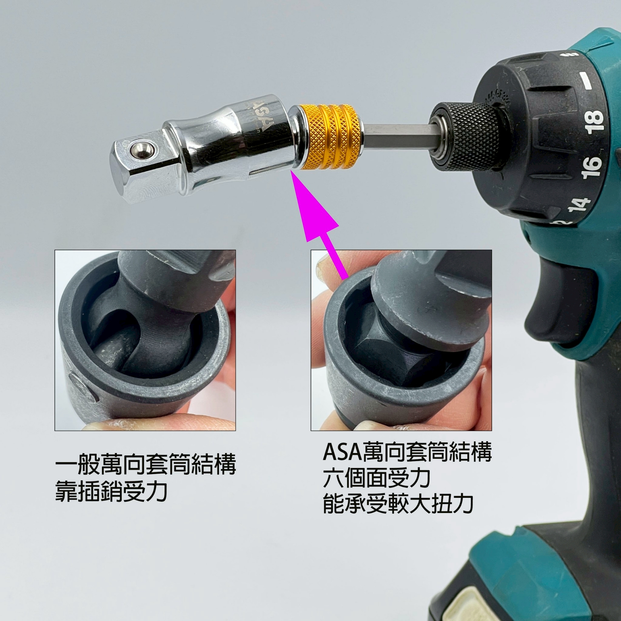 ASA｜QRS 萬向(固定) 三用起子頭轉3分/4分套筒接桿