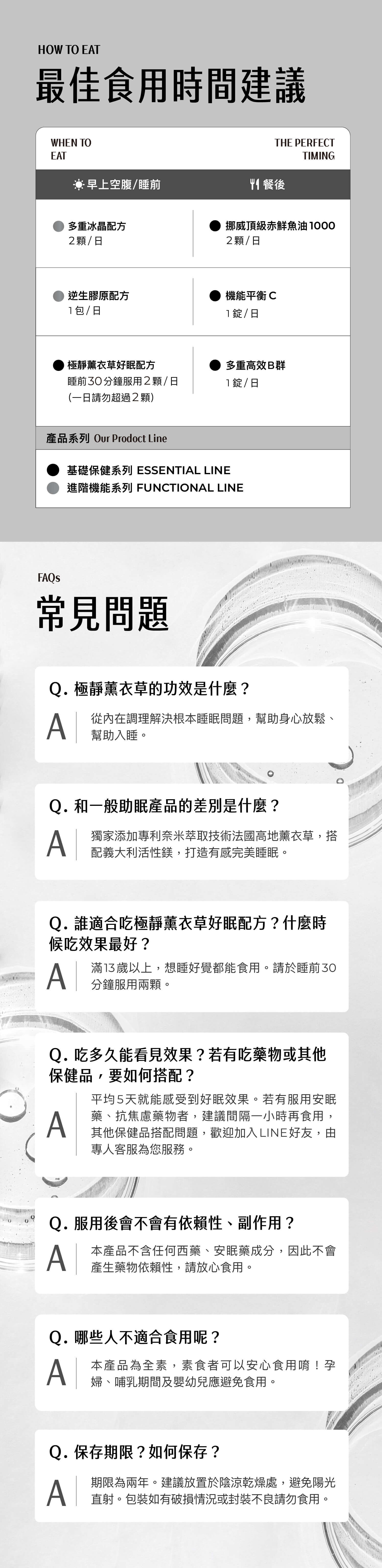 09_最佳食用時間建議