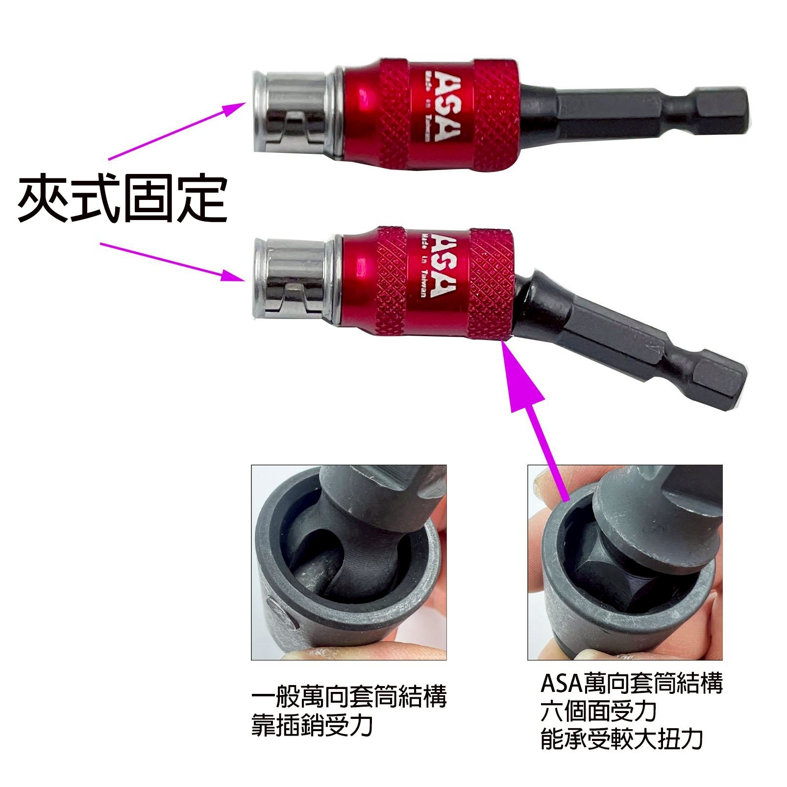 ASA｜QRB萬向(固定)二用起子頭接桿