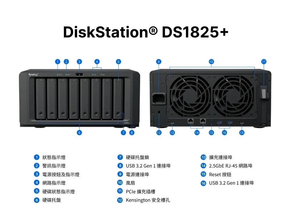 Synology Disk Station DS1825+ 8Bay NAS