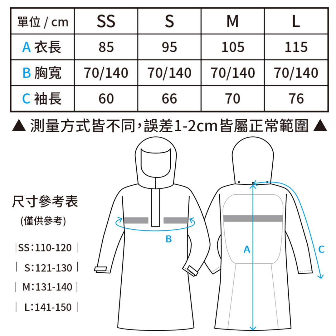 OutPerform 奧德蒙 頂峰 兒童半開連身式雨衣【背包款】