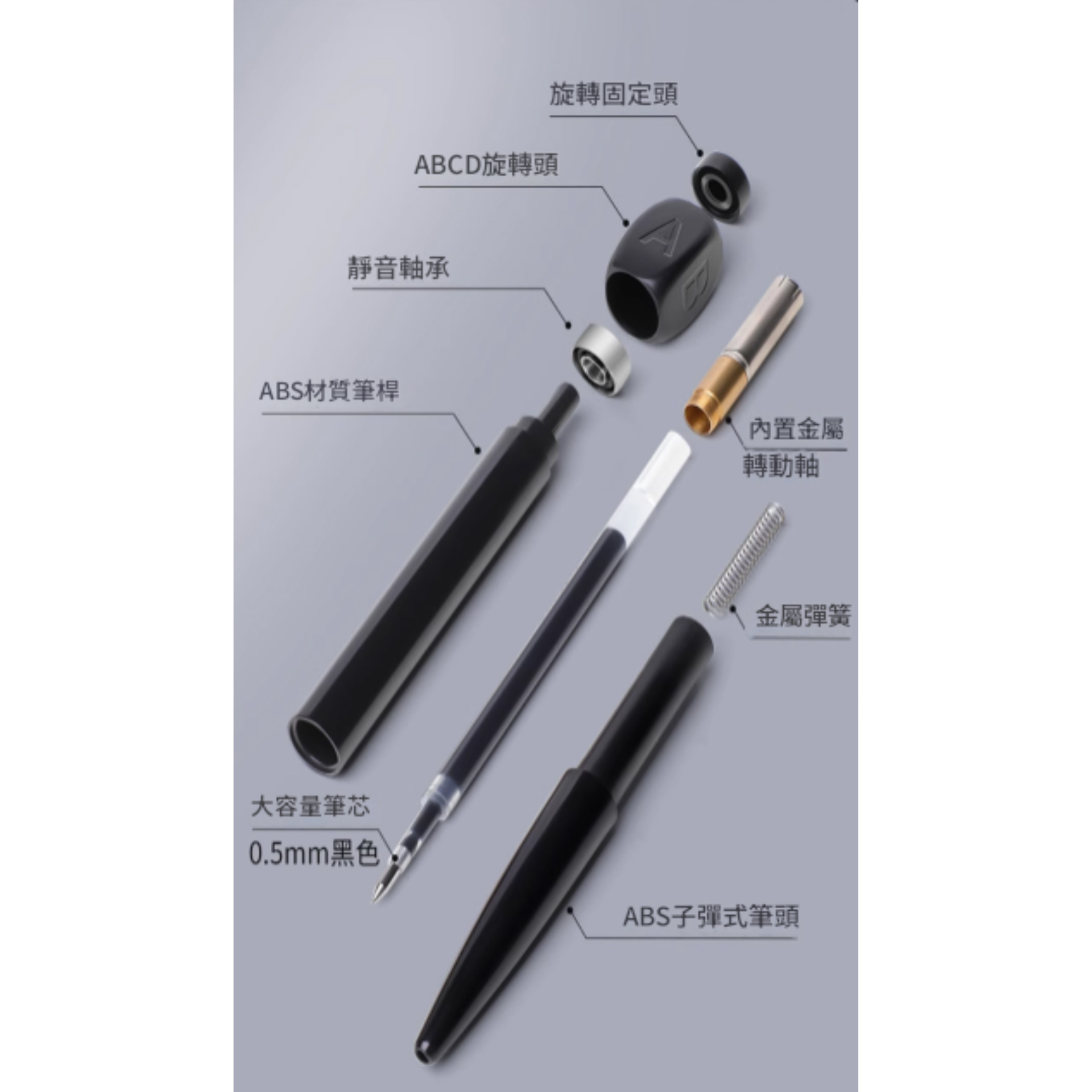 考試神器MC專用答題筆