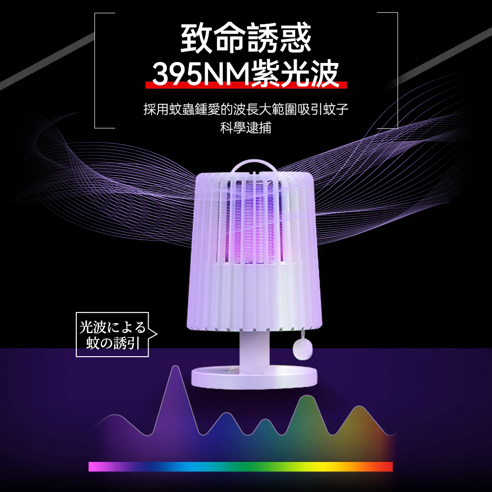 💝72折💝Yohome 家の逸 可移動吸入式電擊強效滅蚊機 白色 【原裝行貨1年原廠保養】