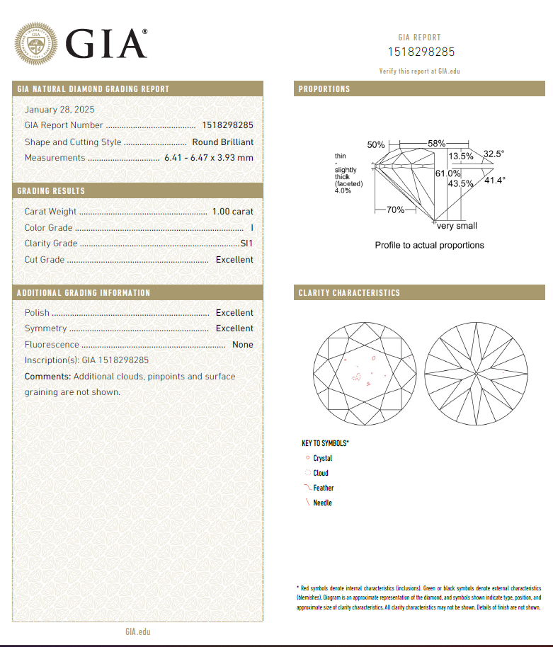 GIA鑽石 1.00 I  SI1 3EX NON