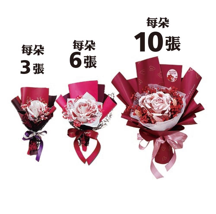 鈔票花張數大小比較3張1朵,6張1朵,10張1朵,Size comparison chart