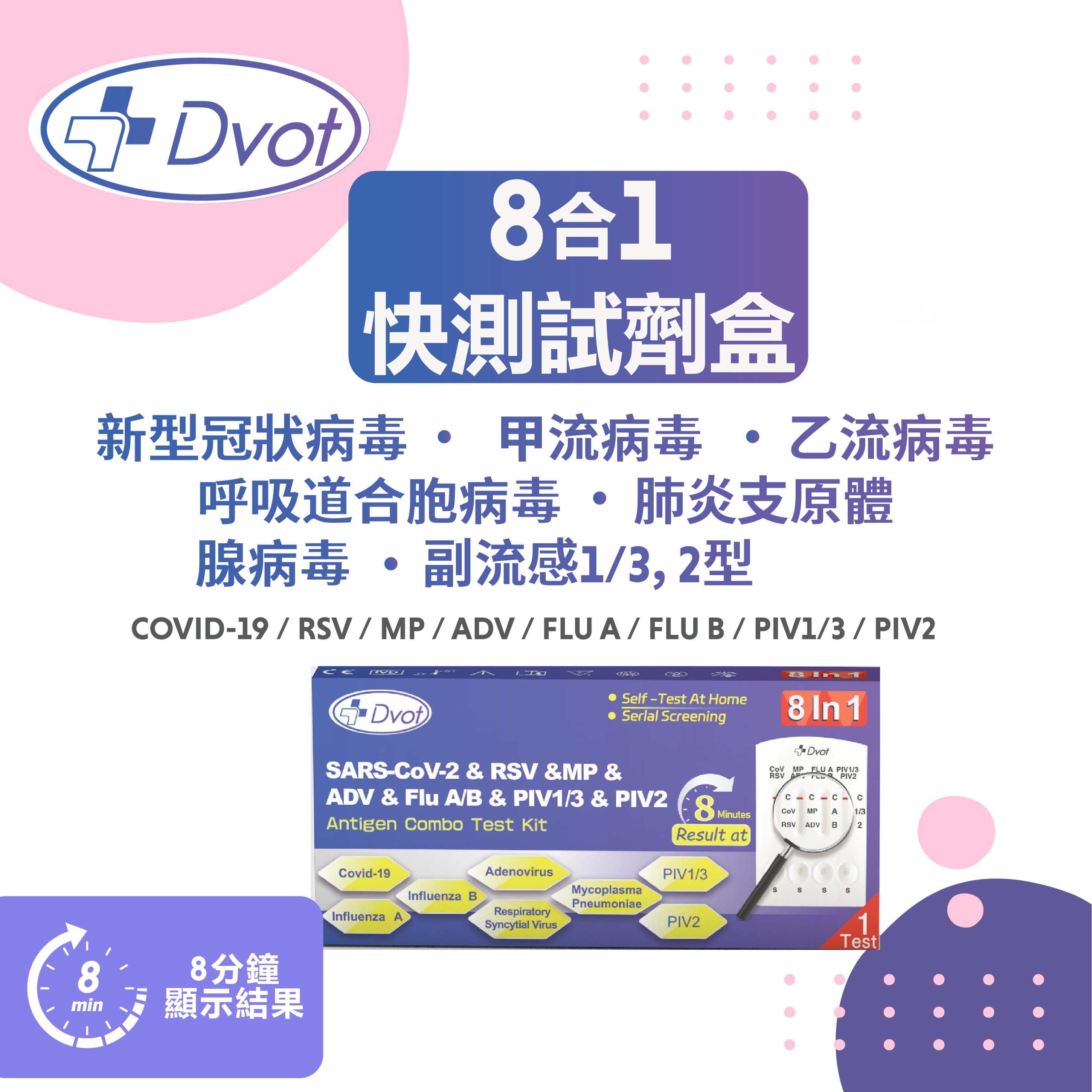 DVOT 8合1快測試劑盒