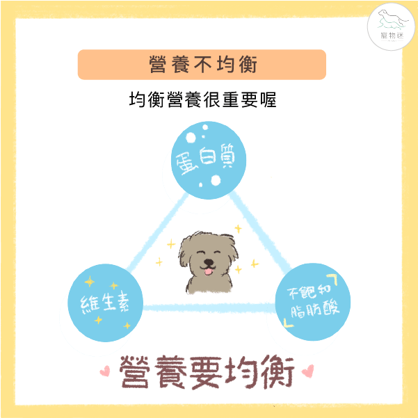 營養不均衡