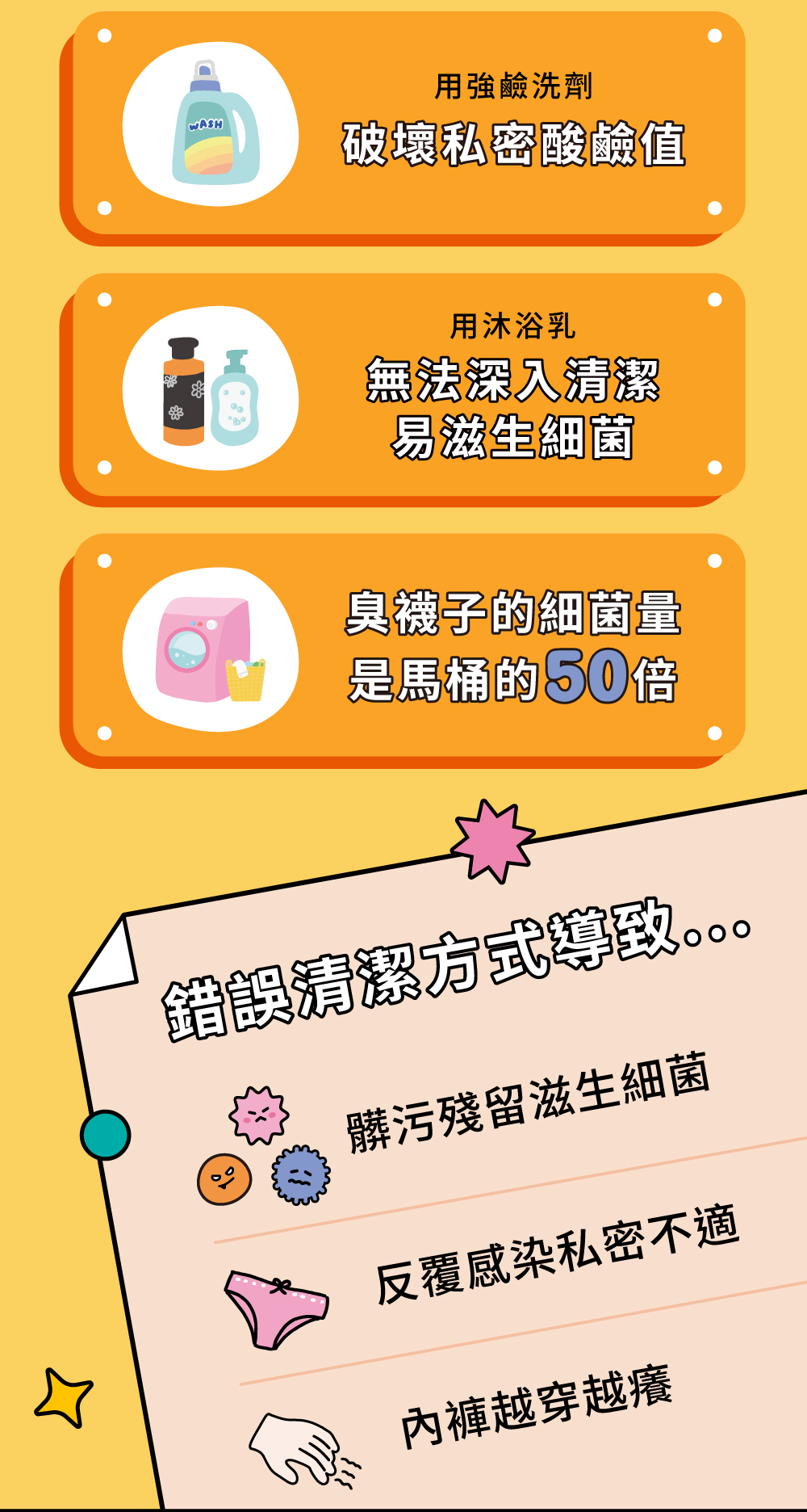 relove-私密衣物-手洗精推薦