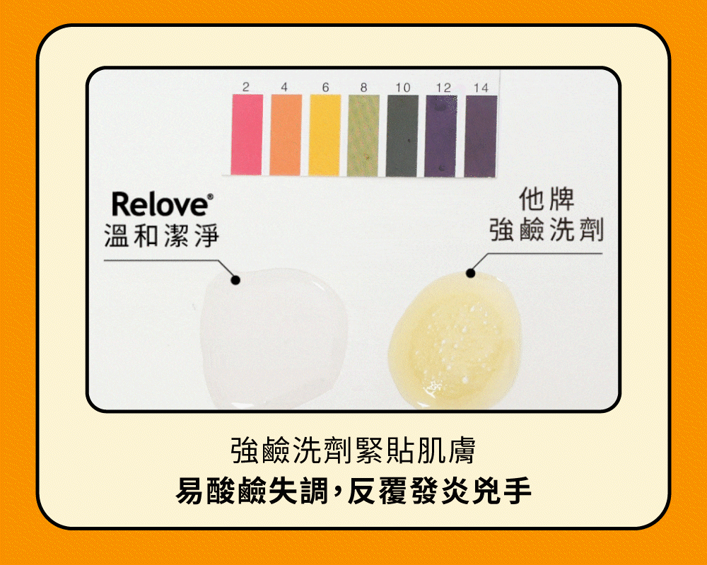 relove-台灣製造-手洗精