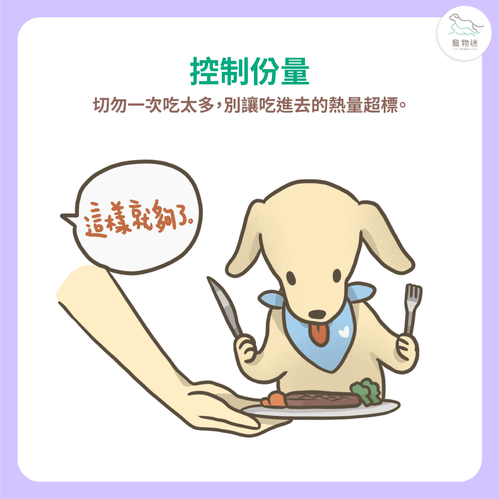 控制總熱量與食物份量