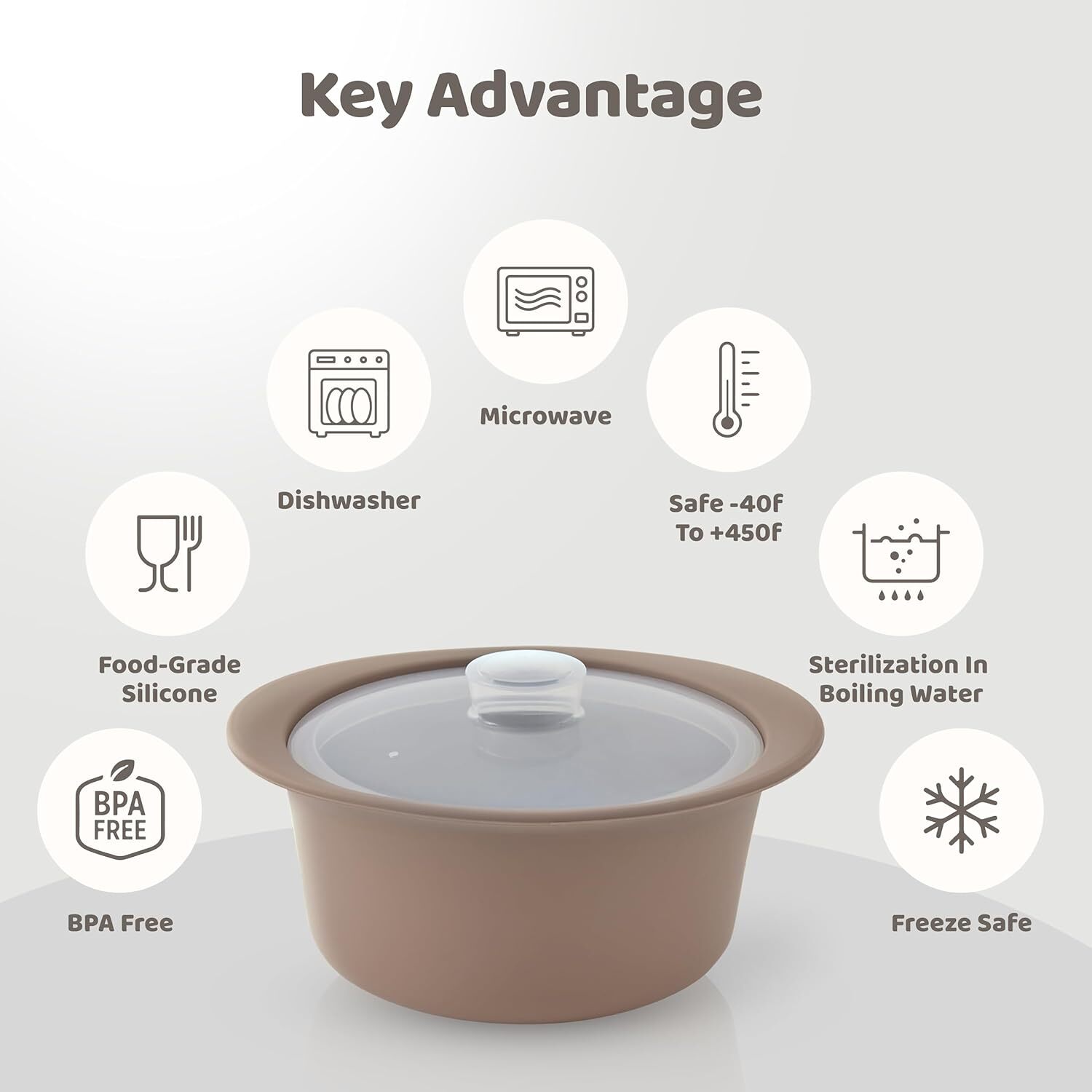 Firgi 白金硅膠嬰兒副食微波蒸鍋 (100%韓國食品級硅膠製造 | BPA Free）