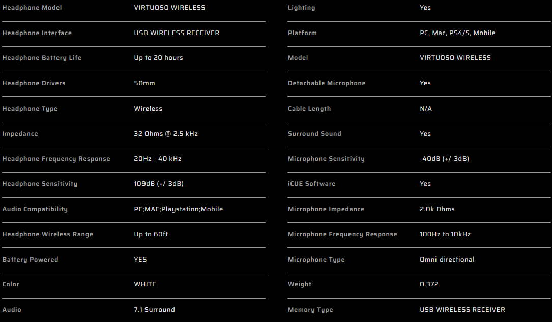 Corsair - Virtuoso Wireless Gaming RGB Headset 無線遊戲耳機