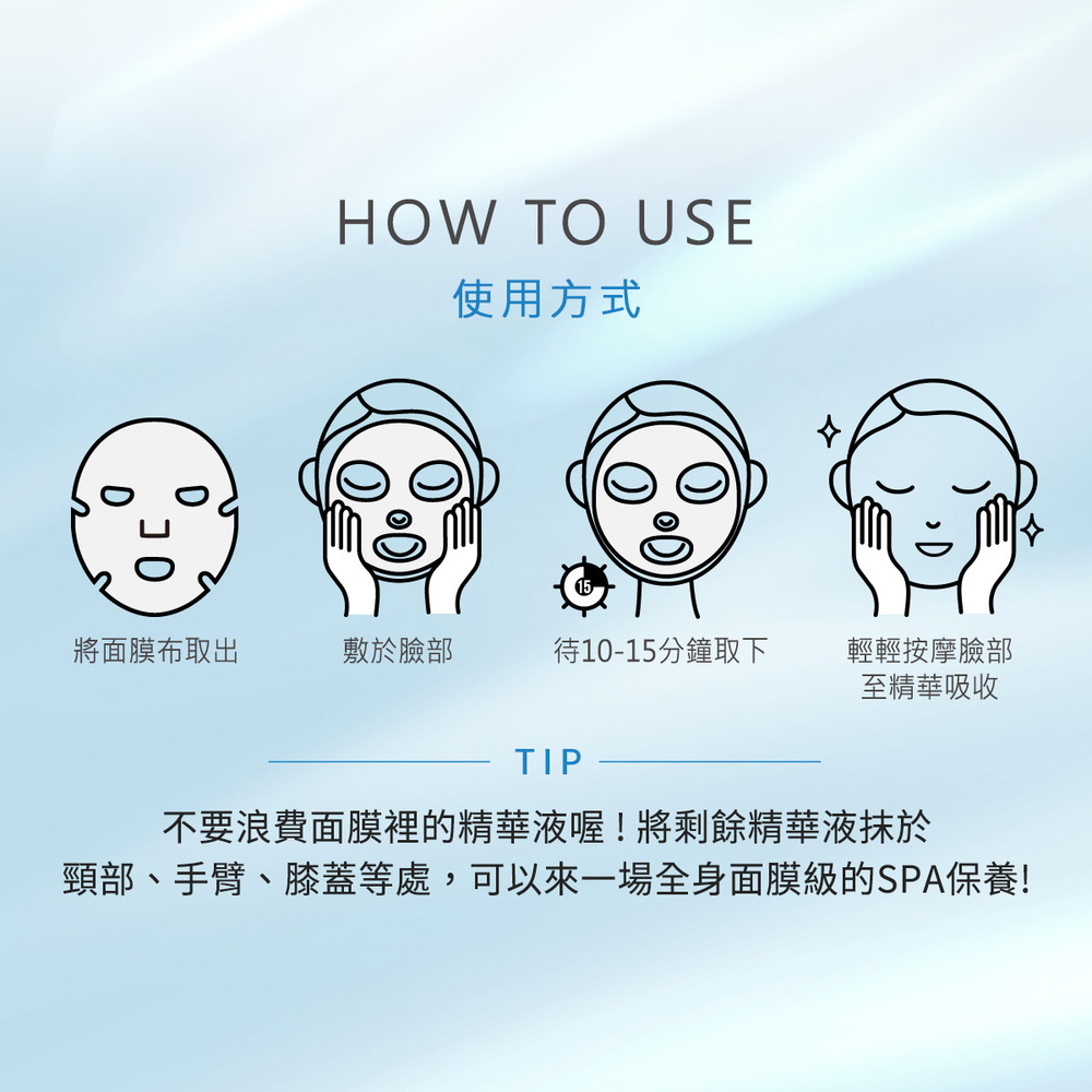 簡單四步驟,體驗居家科學美容,將面膜取出_平整貼附於臉部_待10-15分鐘取下_輕輕按摩臉部至精華吸收,tip不要浪費面膜裡的精華液喔!將剩餘精華液抹於頸部、手臂、膝蓋等處,可以來一場全身面膜級的SPA保養!