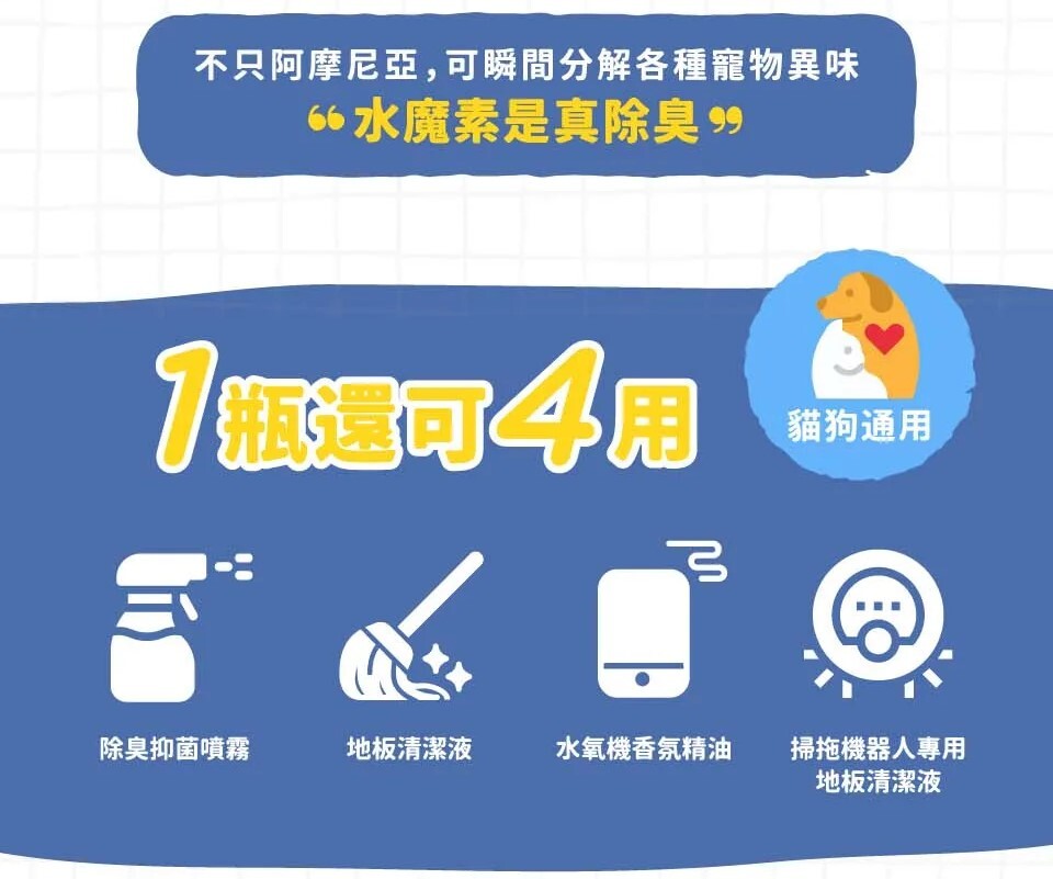 Water magic 水魔素｜除臭濃縮液 水魔素除臭液(可水氧機、掃地機器人、除甲醛，寵物專用香氛)