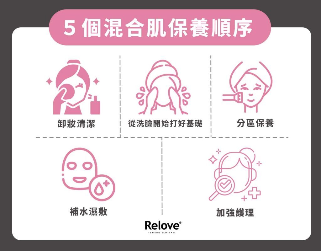 ５個混合肌保養順序