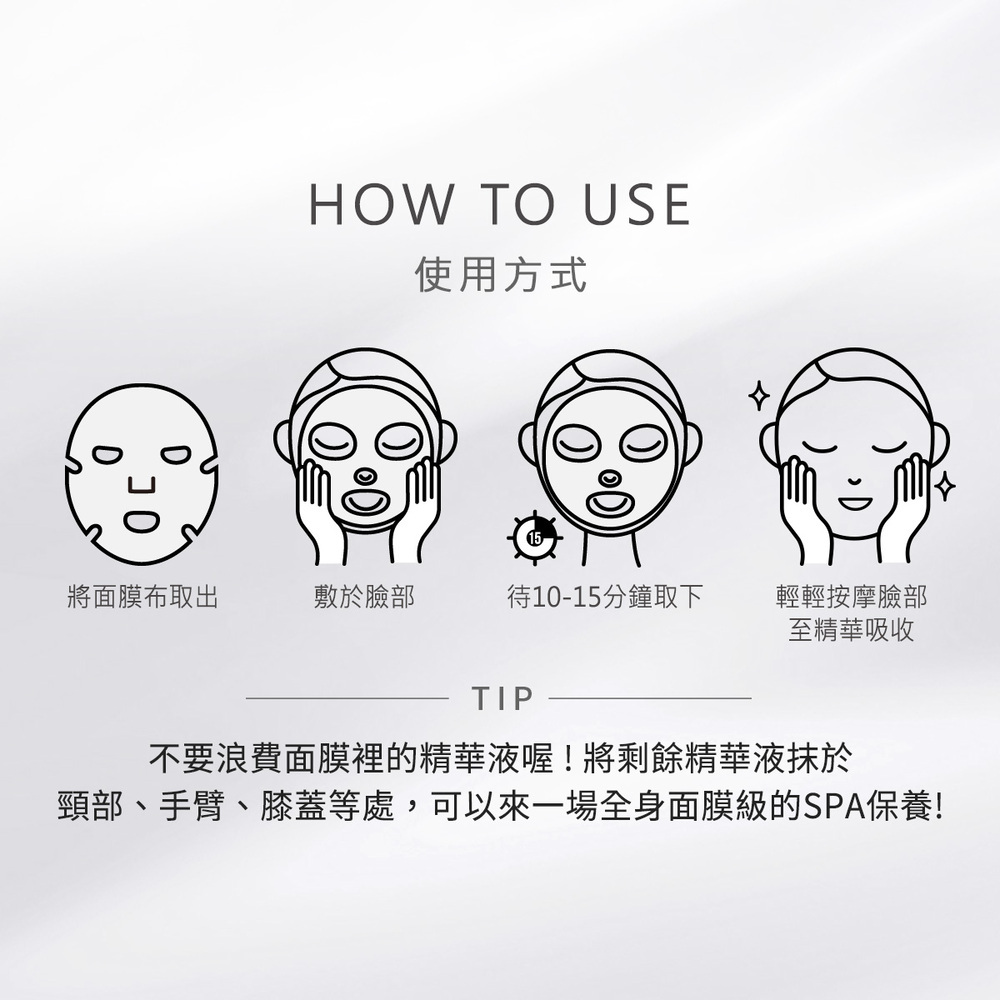 簡單四步驟,體驗居家科學美容,將面膜取出_平整貼附於臉部_待10-15分鐘取下_輕輕按摩臉部至精華吸收,tip不要浪費面膜裡的精華液喔!將剩餘精華液抹於頸部、手臂、膝蓋等處,可以來一場全身面膜級的SPA保養!