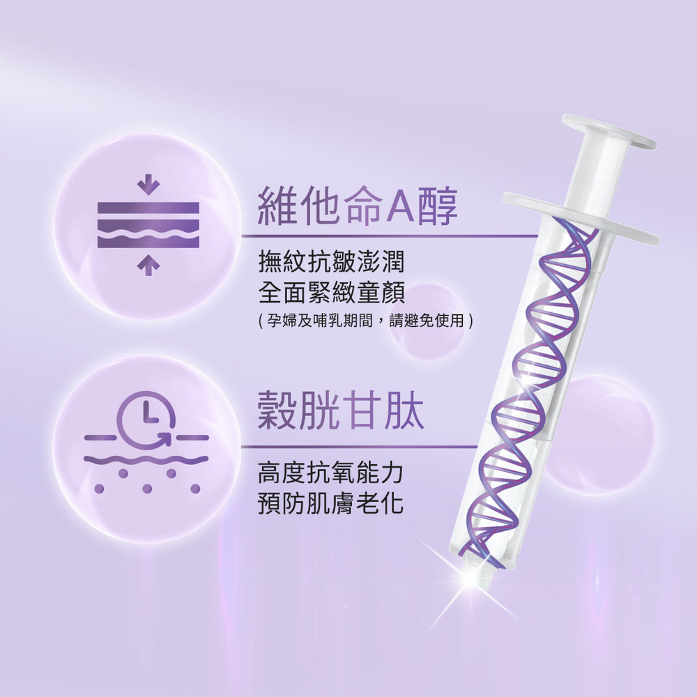 維他命A醇_撫紋抗皺澎潤全面緊緻童顏:榖胱甘肽_高度抗氧能力預防肌膚老化