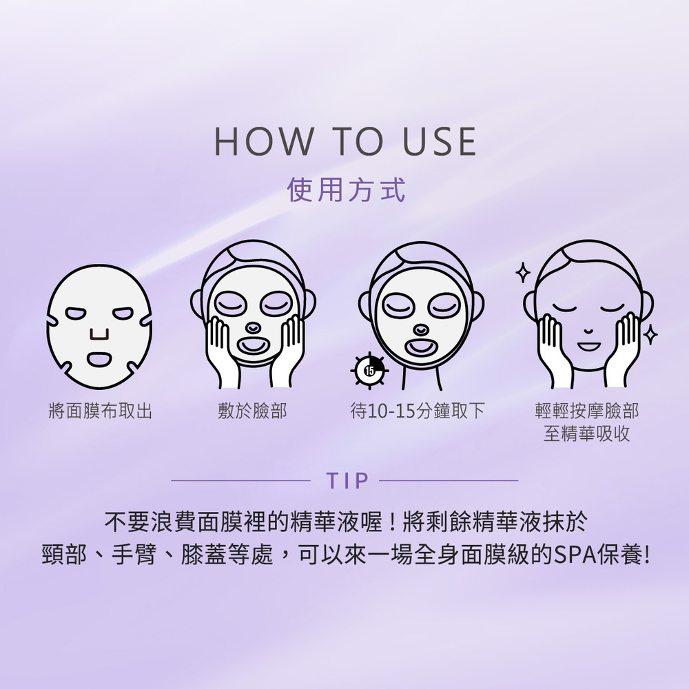 簡單四步驟,體驗居家科學美容,將面膜取出_平整貼附於臉部_待10-15分鐘取下_輕輕按摩臉部至精華吸收,tip不要浪費面膜裡的精華液喔!將剩餘精華液抹於頸部、手臂、膝蓋等處,可以來一場全身面膜級的SPA保養!