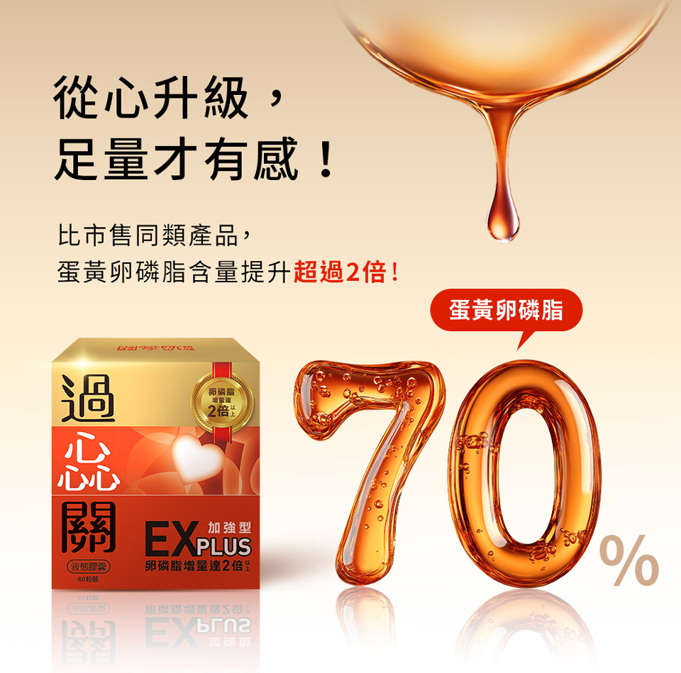 卵磷脂-卵磷脂推薦-卵磷脂功效-蛋黃卵磷脂-勤億蛋黃油-過惢關-降血脂-心血管疾病
