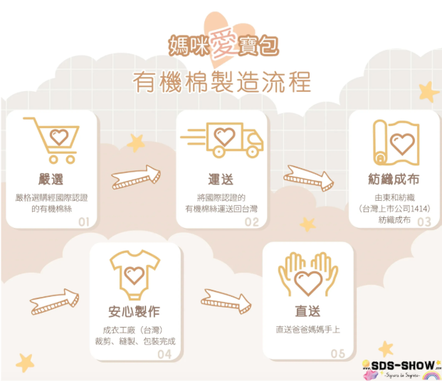 媽咪愛寶包