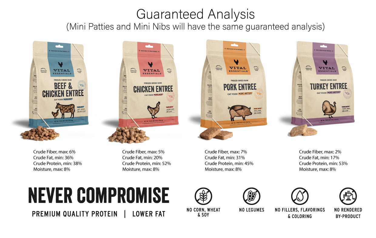 "Bundle of 3 Promo!" Vital Essentials® Freeze-Dried Raw Cat Food Mini Nibs, 8 oz - Bundle of 3 Promo!