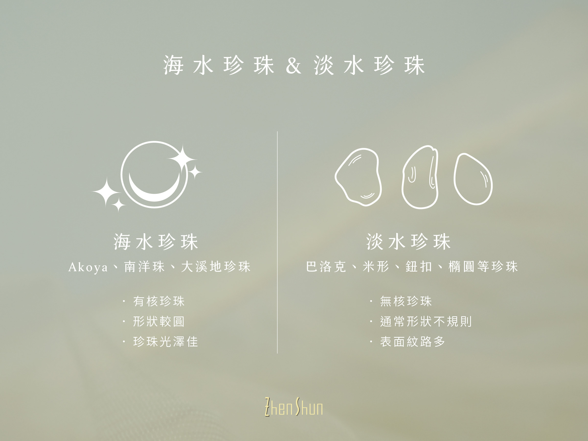 海水珍珠＆淡水珍珠比較圖