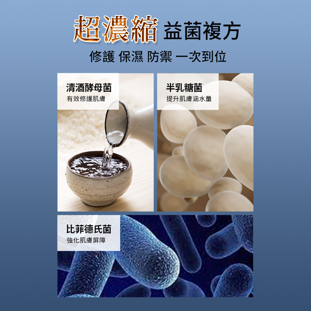超濃縮益菌複方修復、保濕、防禦一次到位:清酒酵母菌_有效修復肌膚:半乳糖菌_提升肌膚涵水量:比菲德氏菌_強化肌膚屏障
