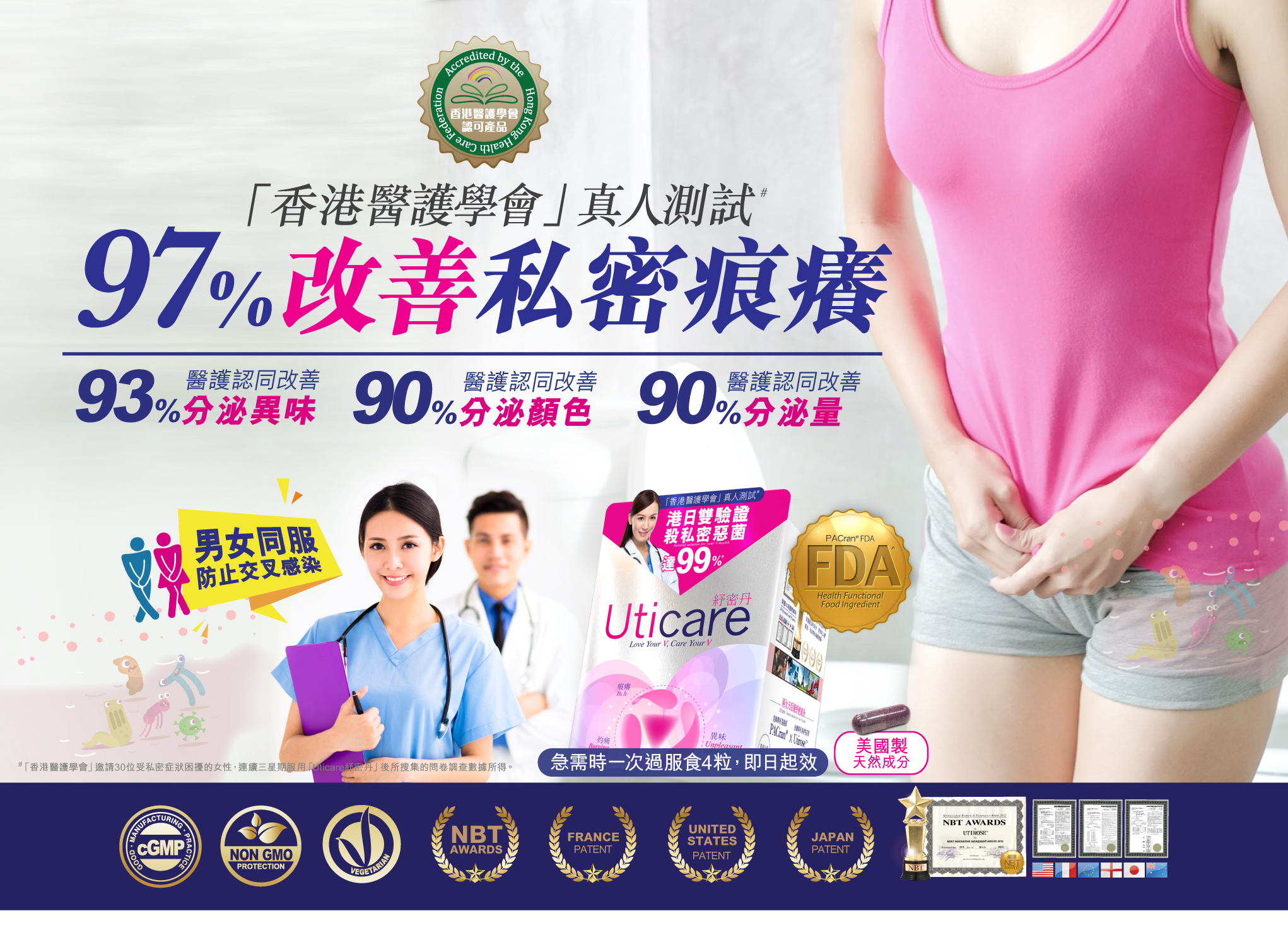 「Uticare 紓密丹」有效改善私密「痕癢」、「異味」、「分泌量」、「分泌顏色」及「親密關係」