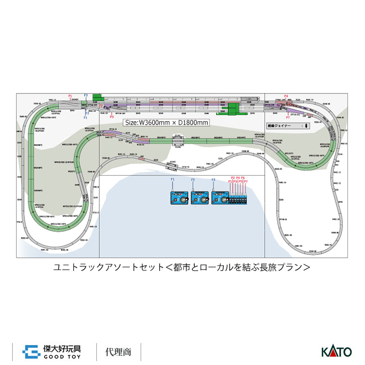 KATO 20-913 UNITRACK 綜合套裝 <連結都市與地方區域的長途旅程計畫> (附控制器、軌道、建物)