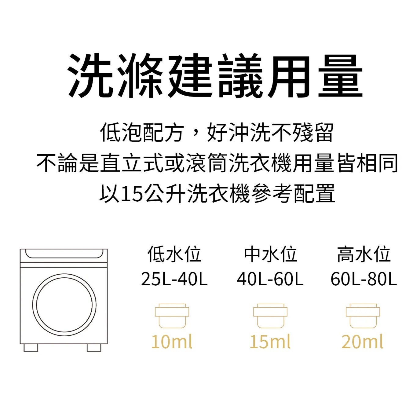 Water magic 水魔素 白麝香抗菌洗衣酵素900ml  (人寵共用洗衣精)