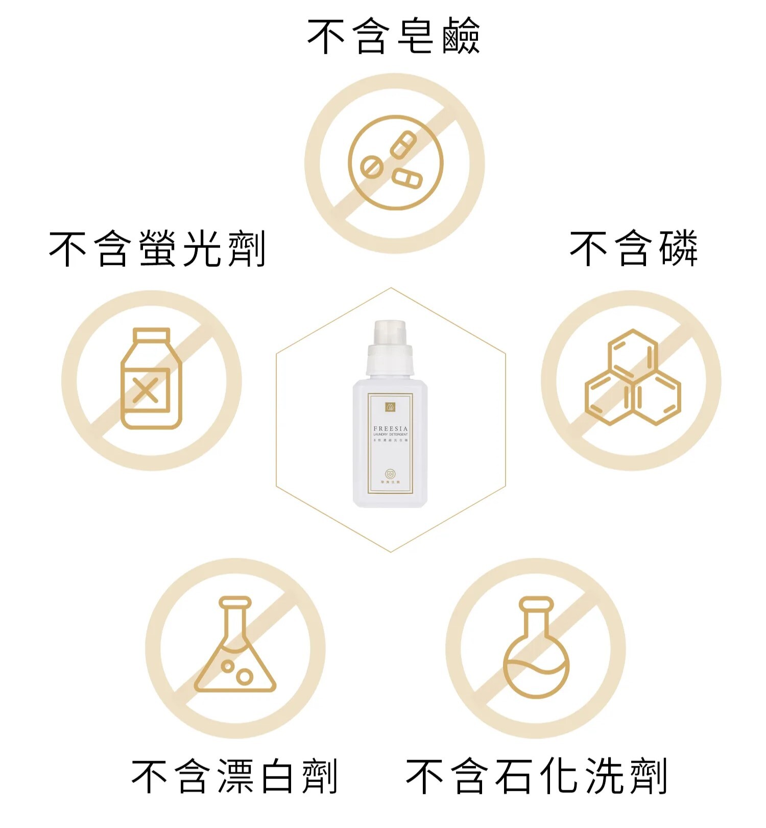 Water magic 水魔素｜白麝香抗菌洗衣酵素900ml  (人寵共用洗衣精)