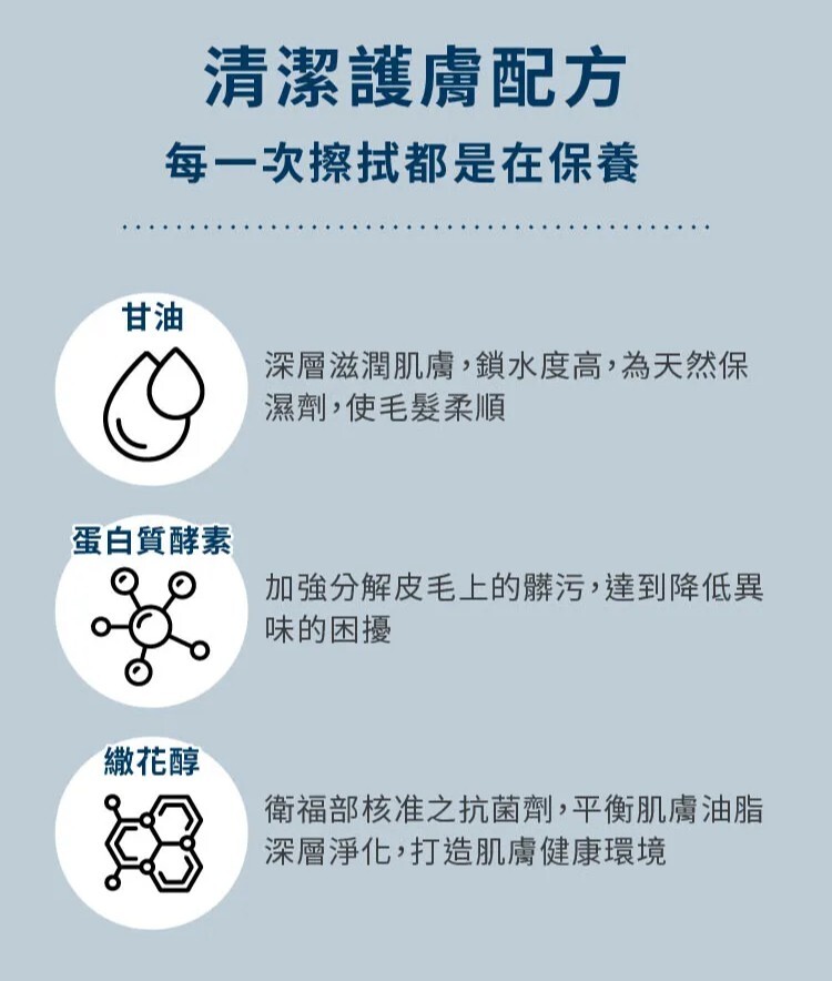 Watermagic 水魔素｜寵物除臭抑菌濕紙巾 30抽