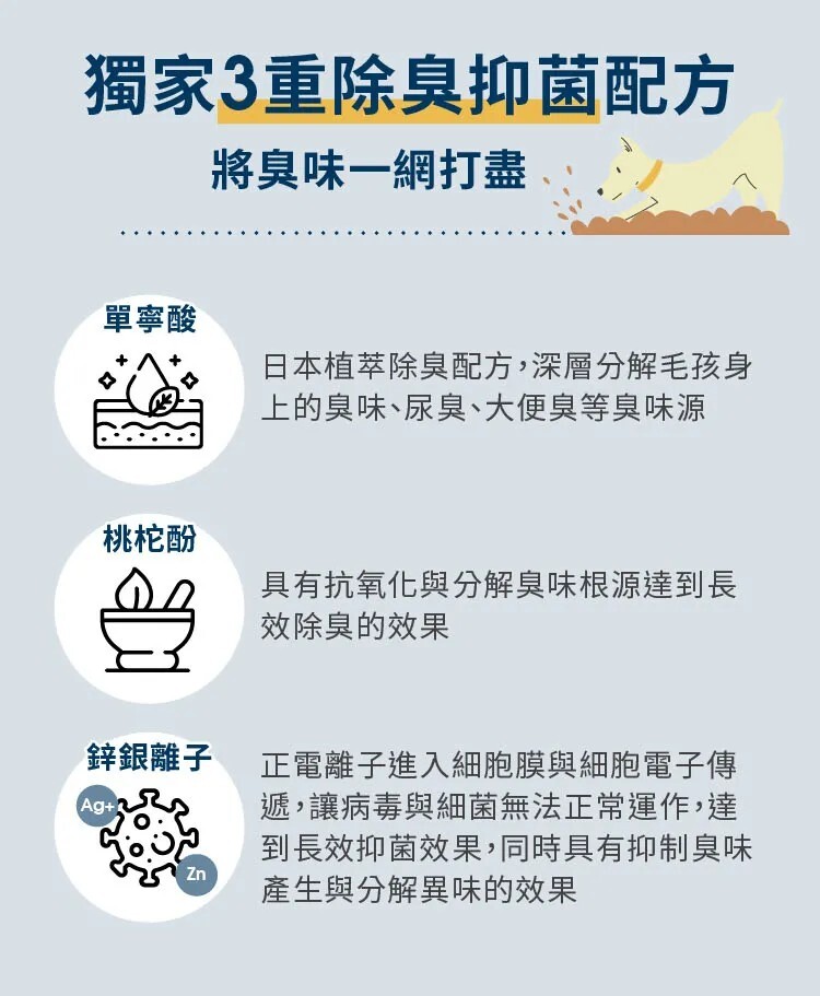 Watermagic 水魔素｜寵物除臭抑菌濕紙巾 30抽