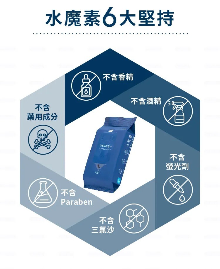 Watermagic 水魔素｜寵物除臭抑菌濕紙巾 30抽